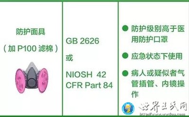 医用卫生口罩需求激增？国家出手保障，福建7.5亿口罩原料投放市场